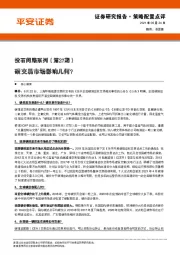 投石问路系列（第27期）：碳交易市场影响几何？