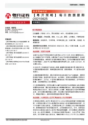 每日数据跟踪