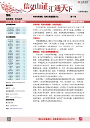 每日点评第93期：两市如期调整，短期以横盘震荡为主