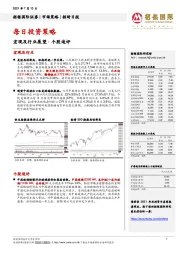 每日投资策略：宏观及行业展望·个股速评