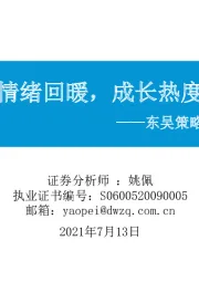 东吴策略·市场温度计：市场情绪回暖，成长热度更高