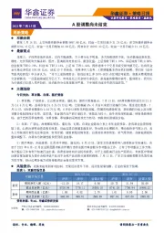 策略日报：A股调整尚未结束