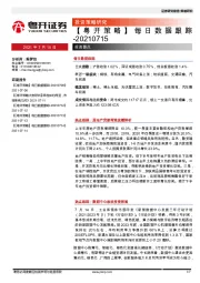 【粤开策略】每日数据跟踪
