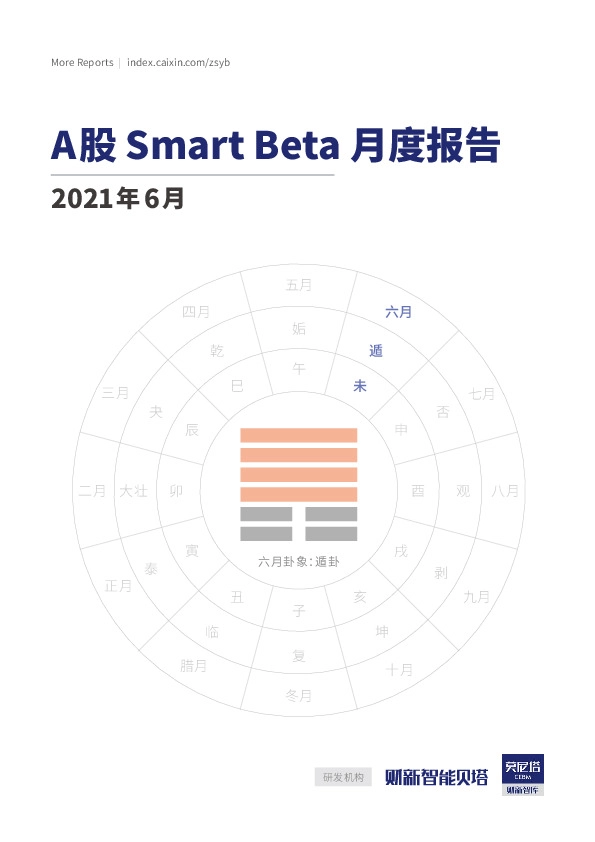 2021年6月A股Smart Beta月度报告
