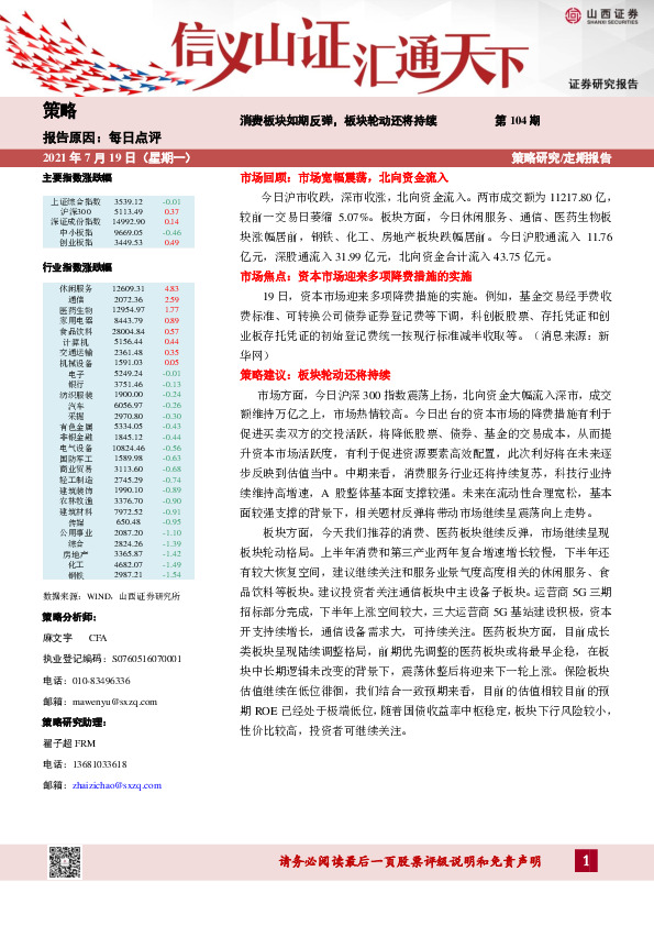 每日点评：消费板块如期反弹，板块轮动还将持续