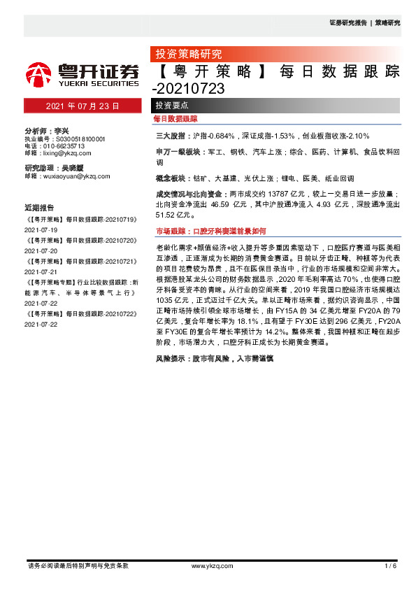 【粤开策略】每日数据跟踪