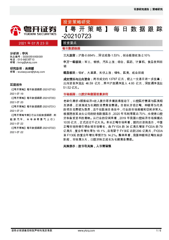 【粤开策略】每日数据跟踪