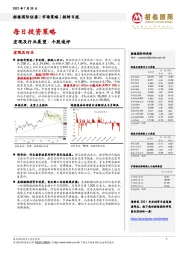 招财日报：每日投资策略