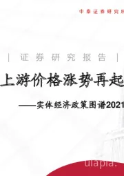 实体经济政策图谱2021年第3期：上游价格涨势再起