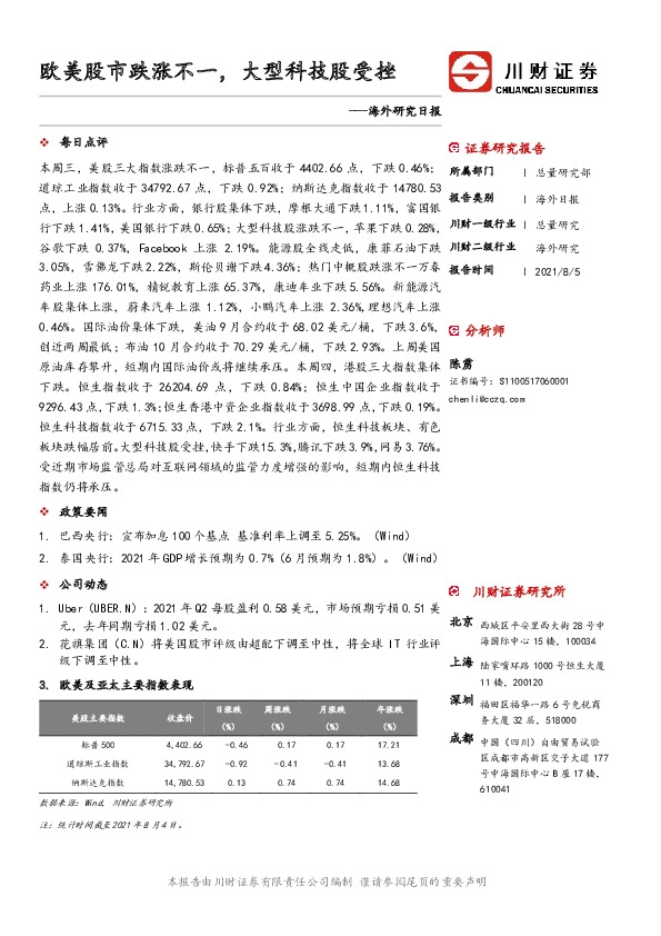 海外研究日报：欧美股市跌涨不一，大型科技股受挫