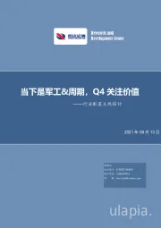 行业配置主线探讨：当下是军工&周期，Q4关注价值