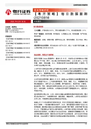 【粤开策略】每日数据跟踪