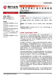 【粤开策略】每日数据跟踪