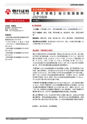 【粤开策略】每日数据跟踪