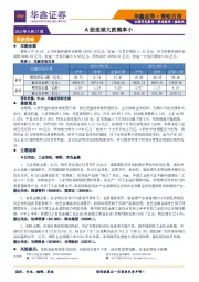 A股连续大跌概率小