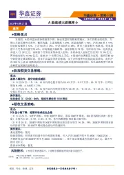 策略日报：A股连续大跌概率小