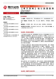 【粤开策略】每日数据跟踪