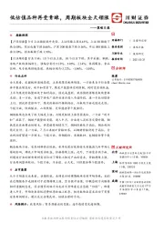 策略日报：低估值品种再受青睐，周期板块全天领涨