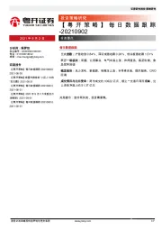 【粤开策略】每日数据跟踪