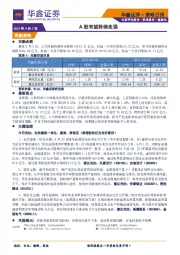 A股有望持续走强