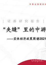 实体经济政策图谱2021年第7期：“夹缝”里的中游