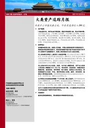 大类资产追踪月报：A股中小市值风格占优，外资周度净流入294亿