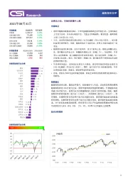 越南股市日评：反弹压力位，市场在犹豫中上涨