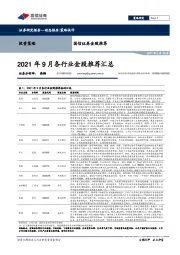 金股推荐：2021年9月各行业金股推荐汇总