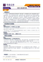 策略日报：本周A股反弹可期