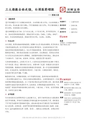 策略日报：三大指数全面走强，白酒医药领涨