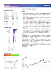越南股市日评