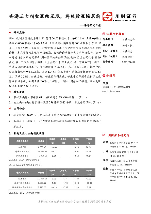 海外研究日报：香港三大指数涨跌互现，科技股涨幅居前
