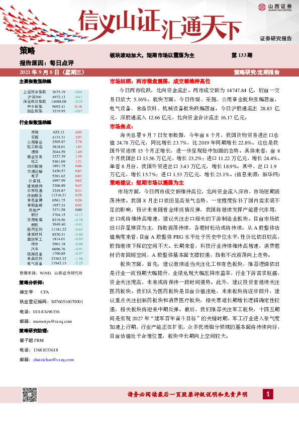 每日点评：板块波动加大，短期市场以震荡为主