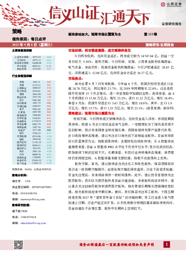 每日点评：板块波动加大，短期市场以震荡为主