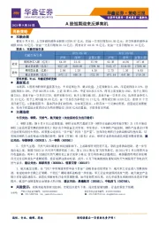 A股短期迎来反弹契机