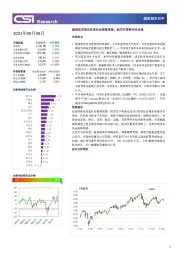 越南股市日评
