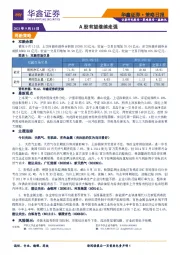 策略日报：A股有望继续走强