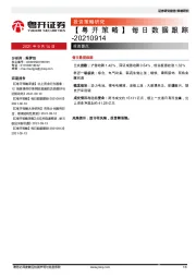 【粤开策略】每日数据跟踪