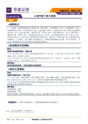 策略日报：A股节前下跌不恐慌