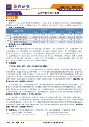 策略日报：A股节前下跌不恐慌