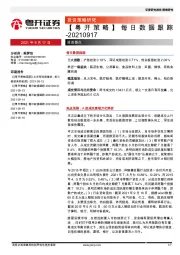 【粤开策略】每日数据跟踪