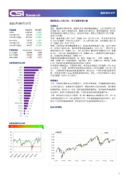 越南股市日评