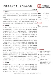 策略日报：新能源板块回落，猪肉板块走强