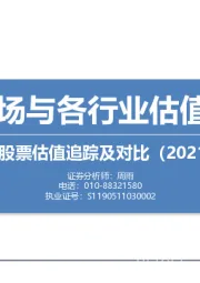 中外股票估值追踪及对比：全市场与各行业估值跟踪