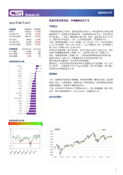 越南股市日评