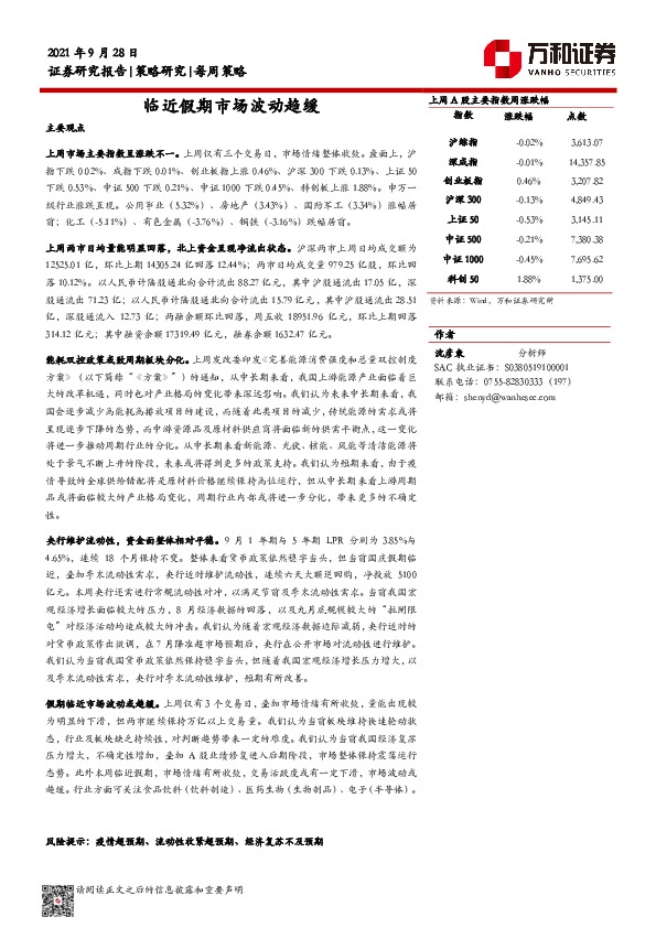 临近假期市场波动趋缓