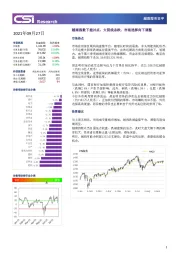 越南股市日评