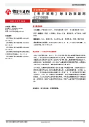 【粤开策略】每日数据跟踪