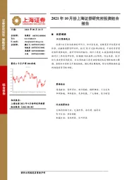 2021年10月份上海证券研究所投资组合报告