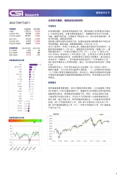 越南股市日评：全球股市暴跌，越指显现抗跌韧性
